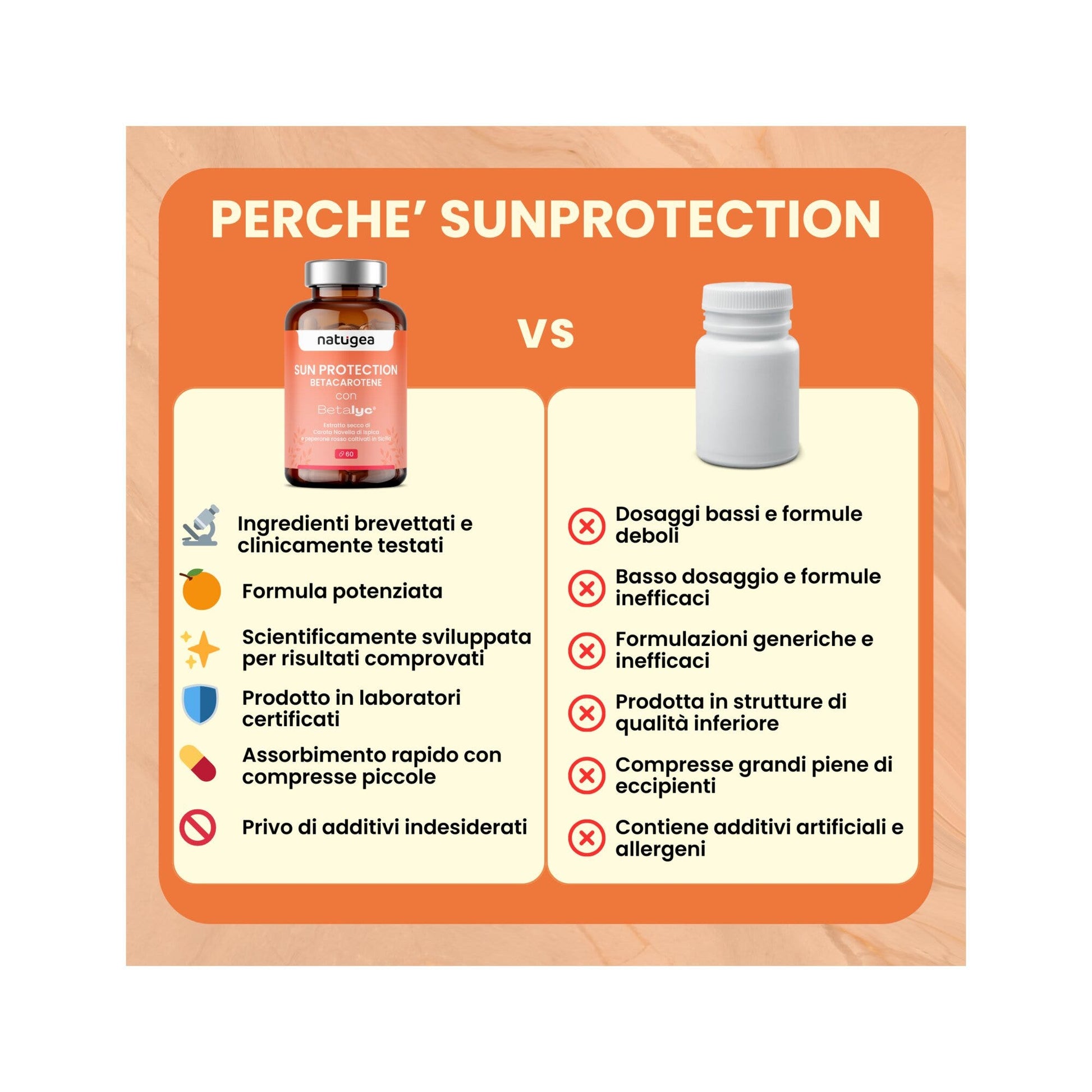 Natugea Sun Protection Betacarotene Accelleratore Abbronzatura 60 Compresse-6