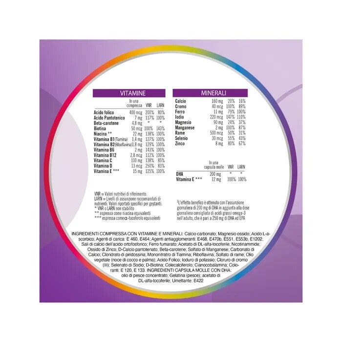 Multicentrum Neo Mamma DHA Suplemento Multivitamínico Vitamina BC D3 Ácido Fólico 30 Comprimidos+30 Comprimidos-8