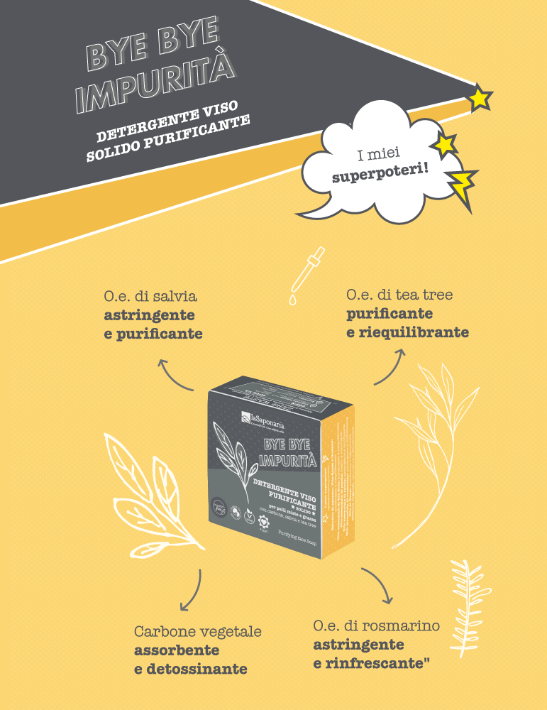 La Saponaria Wonder Pop Detergente Viso Solido Purificante Bye Bye Impurità 70g