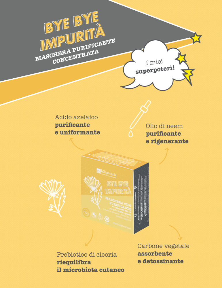 La Saponaria Wonder Pop Bye Bye Impurità Maschera Viso Purificante 35ml