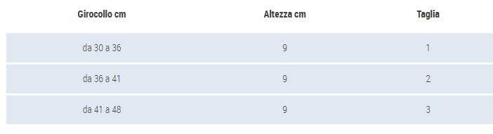 Collarín Cervical Semirrígido Gibaud Ortho Talla Mediana 2-2