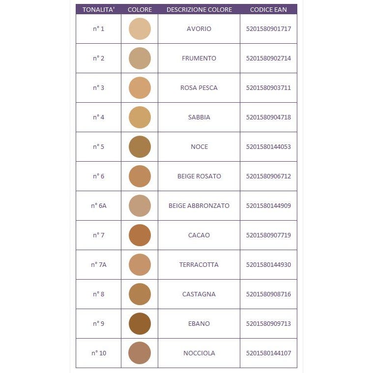 Covermark Face Magic Foundation 30ml N.8 Castaño-3