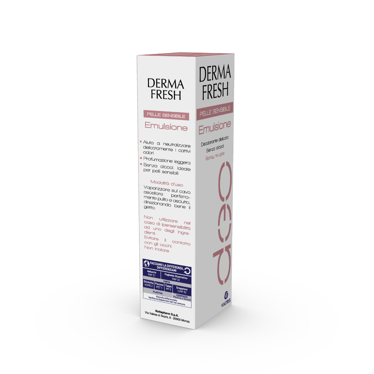Dermafresh Emulsión Pieles Sensibles 75ml-4