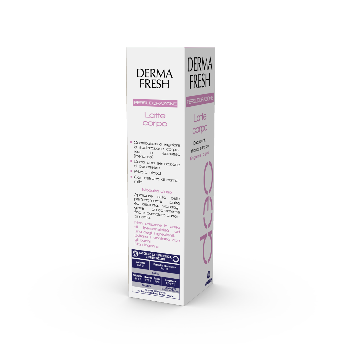 Dermafresh Sudor Leche Corporal Desodorante 100ml-4