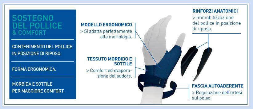 Epitact Ortesi Rigida Da Riposo Pollice Taglia M Destro-4