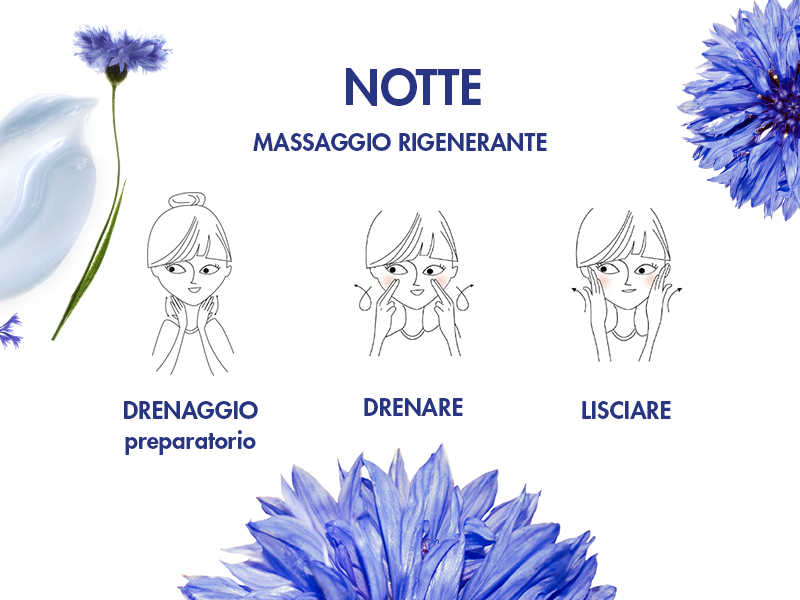 Klorane Crema Notte Idratante Fiordaliso Bio 50ml
