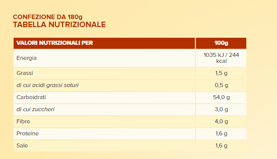 Placeres Mediterrneos Friselle 200g-2