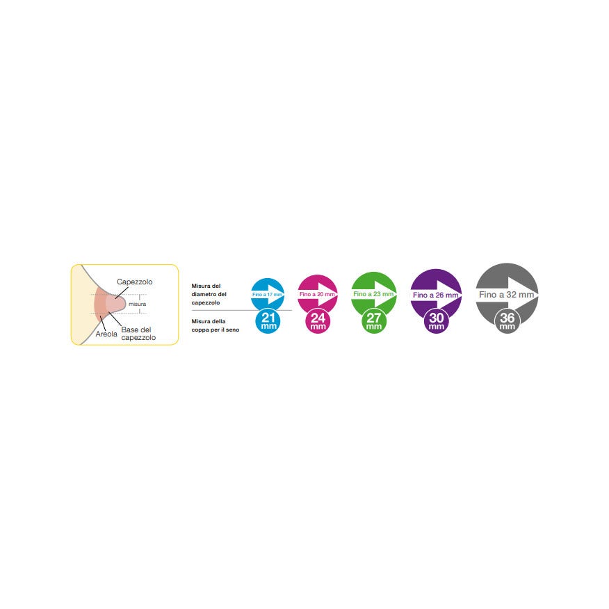 Medela Personalfit Flex Embudos 27 Mm 2 Piezas-4