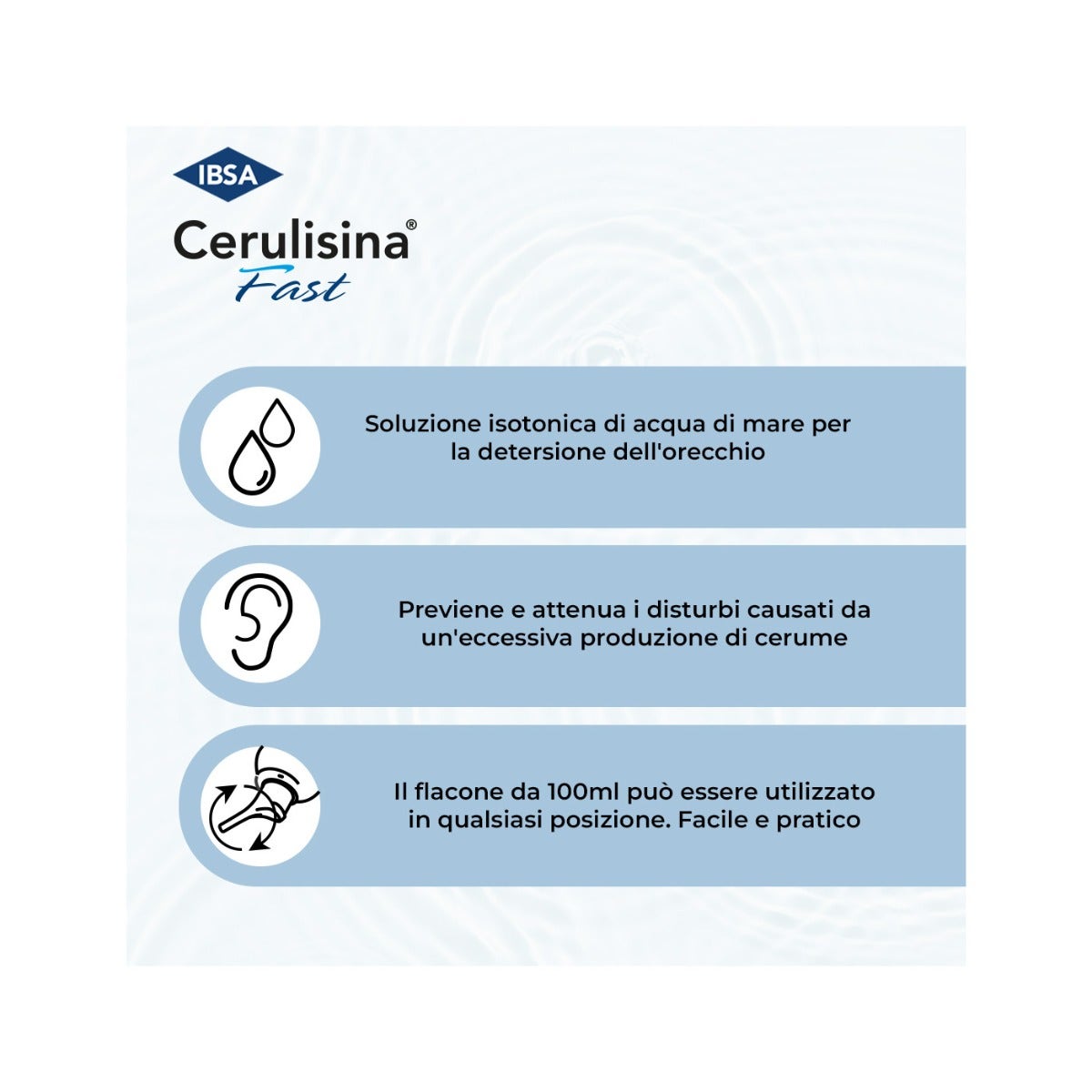 Cerulisina Fast Spray Auricolare 100ml Igiene Orecchie Efficace