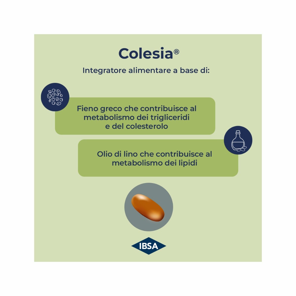 Colesia Gel Suave 60 Cápsulas Blandas-0