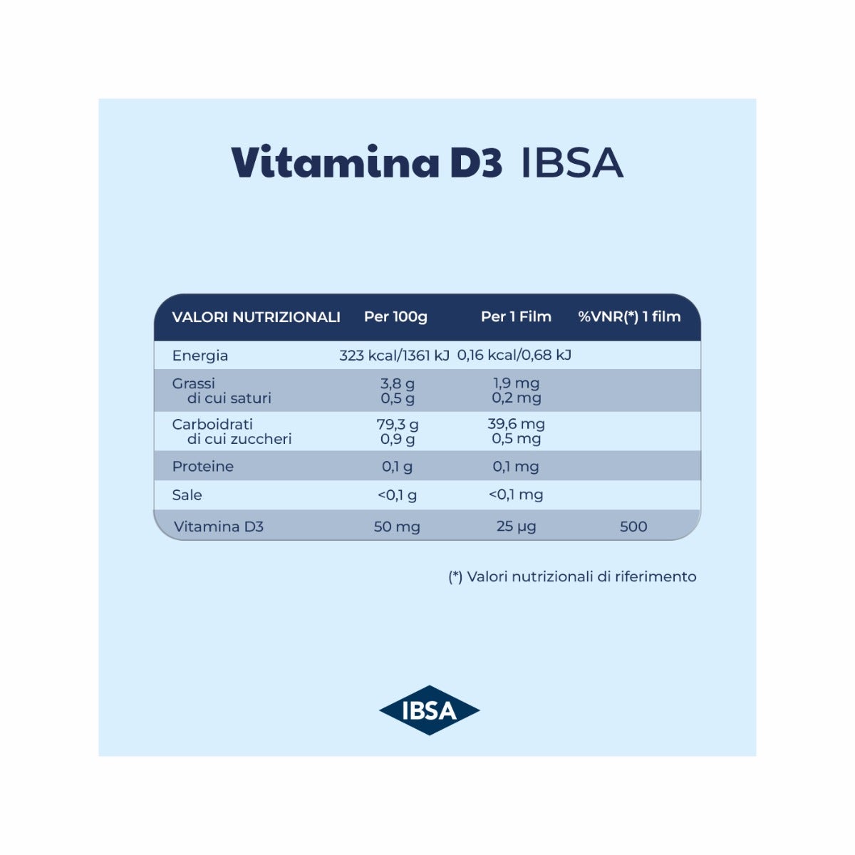 Ibsa Vitamina 3D 2000UI 30 Films Bucodispersables-3