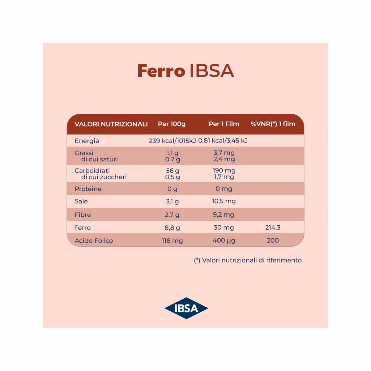 Ferro Ibsa 20 Películas Bucodispersables-8