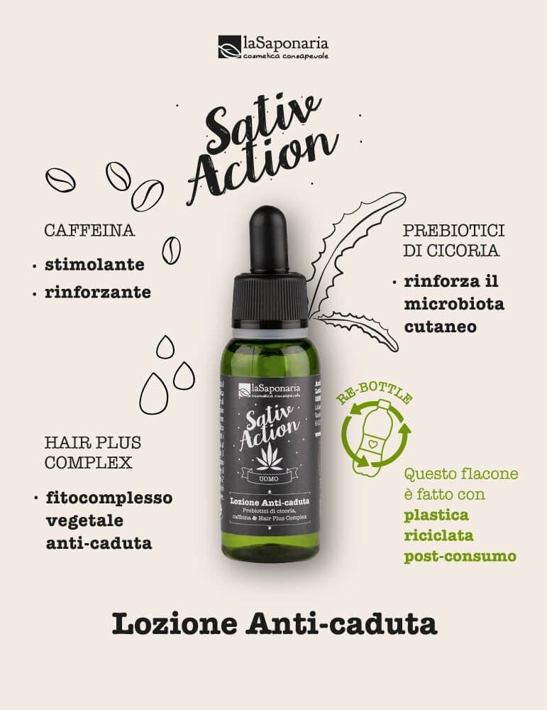 La Saponaria Sativaction Loción Anticaída para Cabello Masculino 30 ml