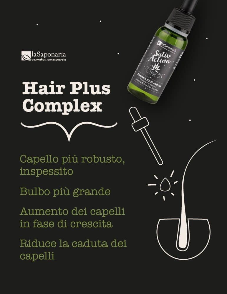 La Saponaria Sativaction Loción Anticaída para Cabello Masculino 30 ml