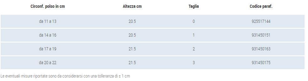 Gibaud Ortho Manugib 20 Muñequera Derecha Talla 0-2