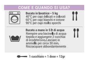 Lab Natu Ecodetergente Marsella Jabon Y Bicarbonato 25g-2