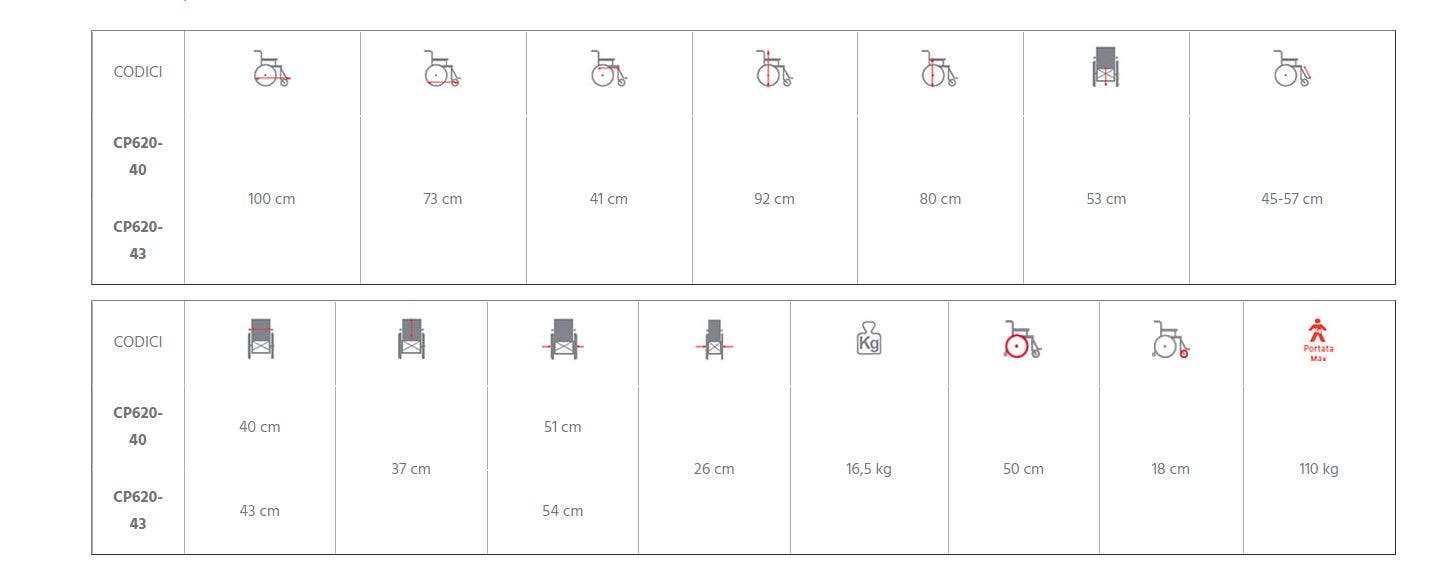 Moretti Ardea Skinny Silla de Ruedas Plegable Asiento Auto Empujable 40cm CP620-40-5