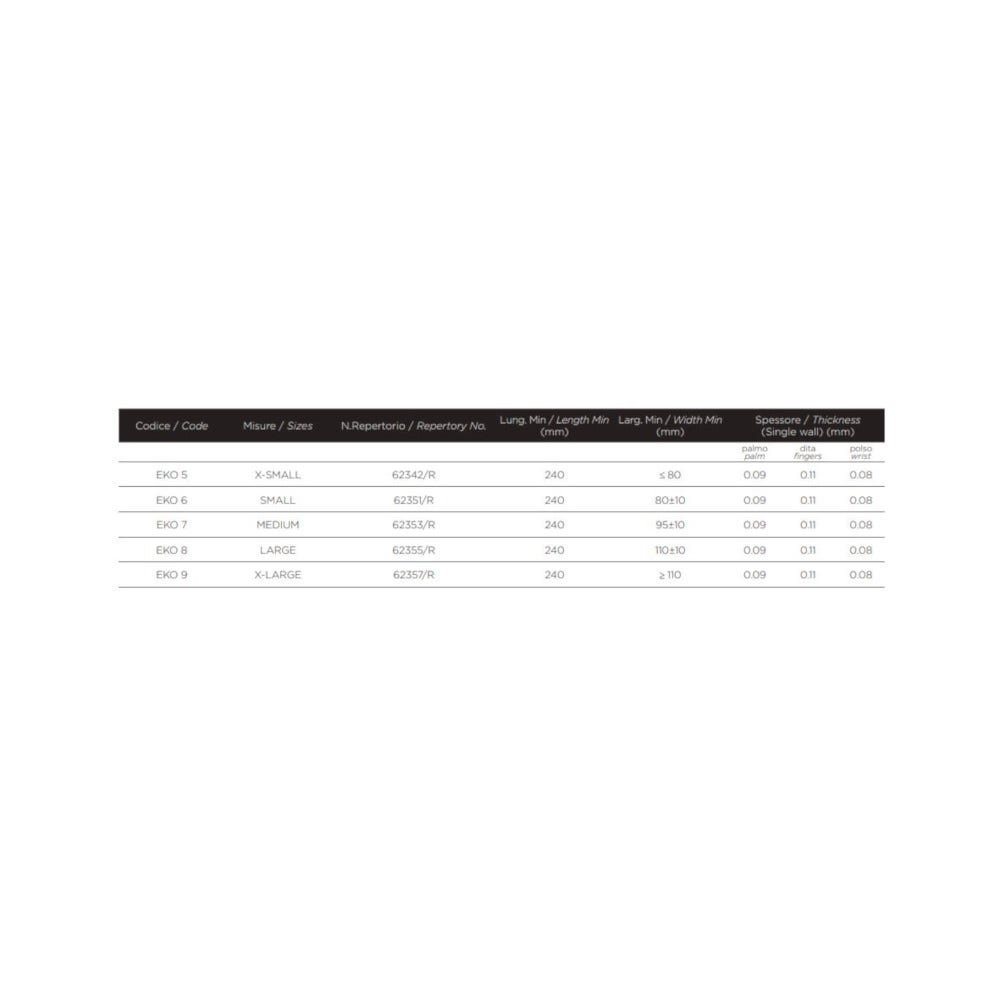 Eko Plus Guante Latex Superficie Lisa Empolvado Talla Grande 100 Piezas-2