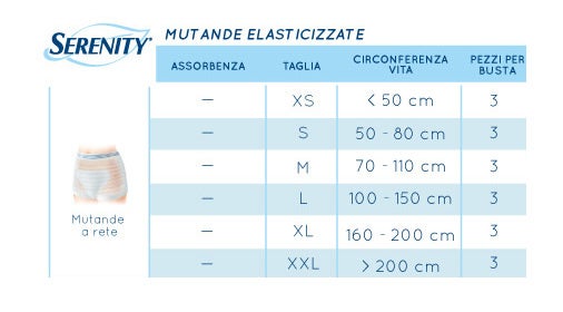 Braguita Serenity Malla Talla M 3 Piezas-4