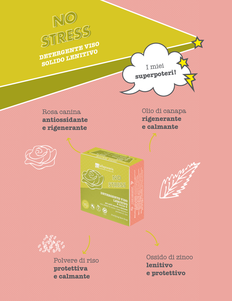 La Saponaria Wonder Pop Detergente Viso Solido Lenitivo No Stress 70g