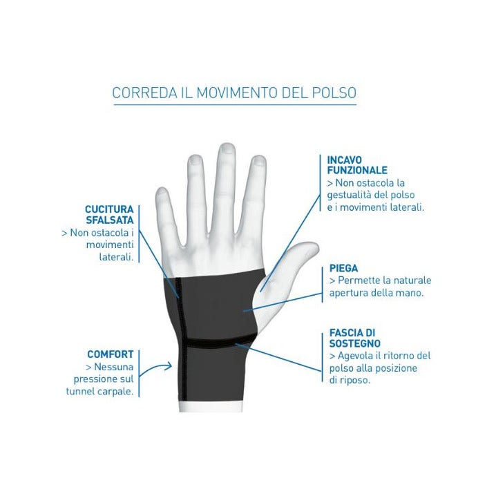 Epitact Carpal'Go Izquierdo Talla L-1
