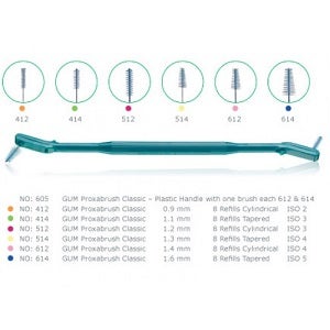 Mango Cepillo Gum Proxabrush PL-1