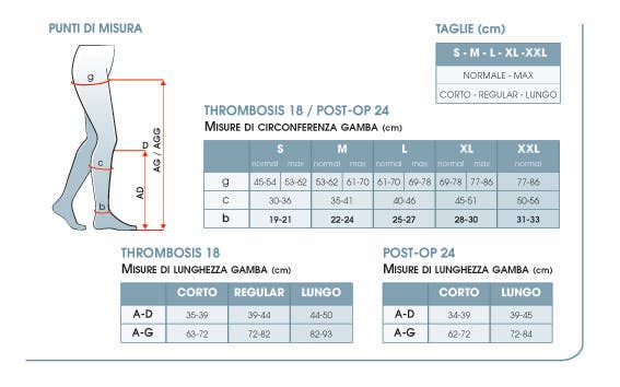 Gloria Med Thrombosis 18 Autoreggente Regular Taglia M-2