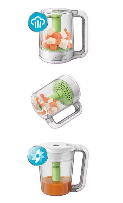 Avent Easypappa 2 IN 1-3