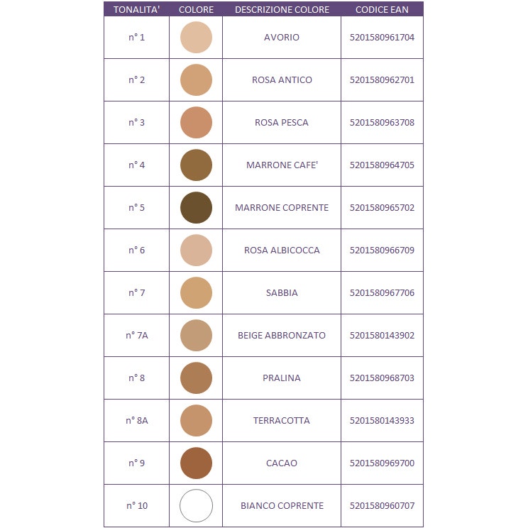 Base de Maquillaje Covermark Tonos 4 Marrón Café 15ml-3
