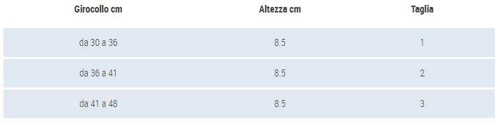 Collarín Cervical Gibaud Ortho Suave Talla Mediana 2-4