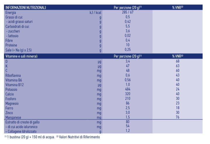 Meritene Mobilis Vainilla 10 Sobres 20g-5