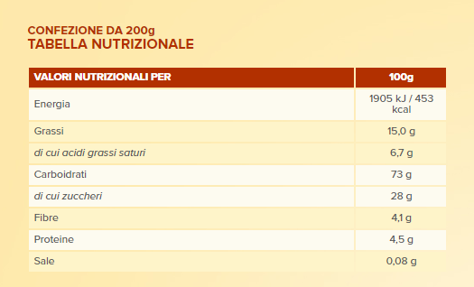 Placeres Mediterrneos Salterini 200g-2