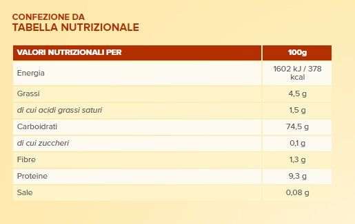 Piaceri Mediterranei Tagliatelle al Huevo 250g-2